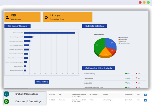 School Dashboard